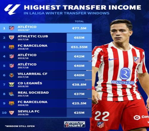 拜仁力争双,冠在手,诺伊尔门神,超凡国际电子,超凡国际电子平台,超凡国际电子官网,超凡国际电子