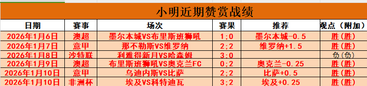 拜仁力争双,冠在手,诺伊尔门神,超凡国际电子,超凡国际电子平台,超凡国际电子官网,超凡国际电子