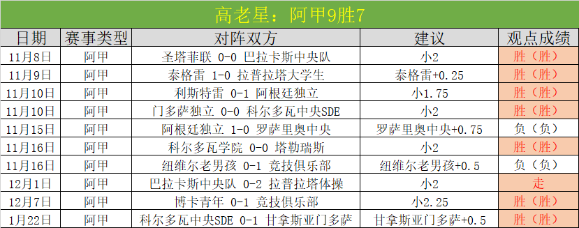费内巴切杯,赛争议判罚,引穆里尼奥,超凡国际电子,超凡国际电子平台,超凡国际电子官网,超凡国际电子
