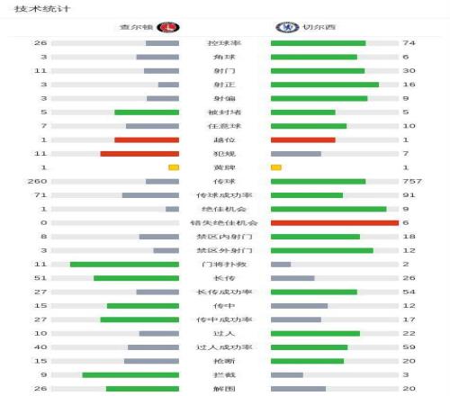 国足头号水,货最终确认,球迷盼其离,超凡国际电子,超凡国际电子平台,超凡国际电子官网,超凡国际电子