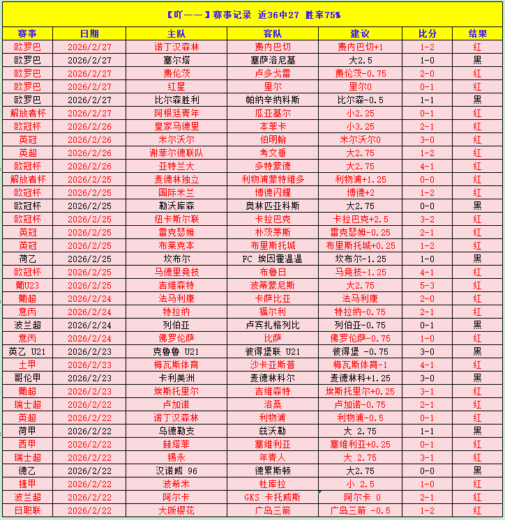 国足世预赛,客场逆转胜,巴林,超凡国际电子,超凡国际电子平台,超凡国际电子官网,超凡国际电子