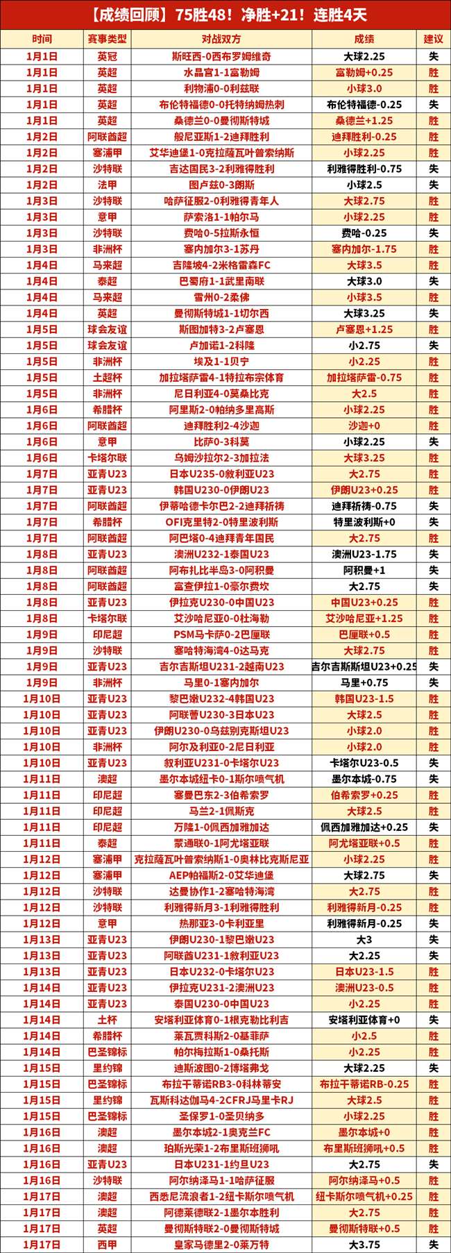 逆境逆袭夺,关键胜局,凡尘组合,超凡国际电子,超凡国际电子平台,超凡国际电子官网,超凡国际电子