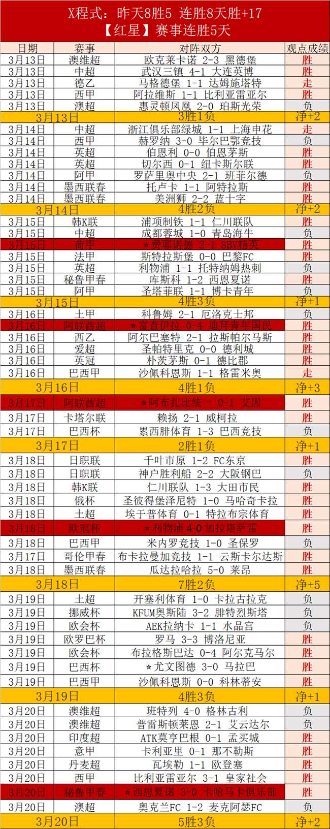 绿茵争霸战,萨斯菲尔德,博卡青年,超凡国际电子,超凡国际电子平台,超凡国际电子官网,超凡国际电子