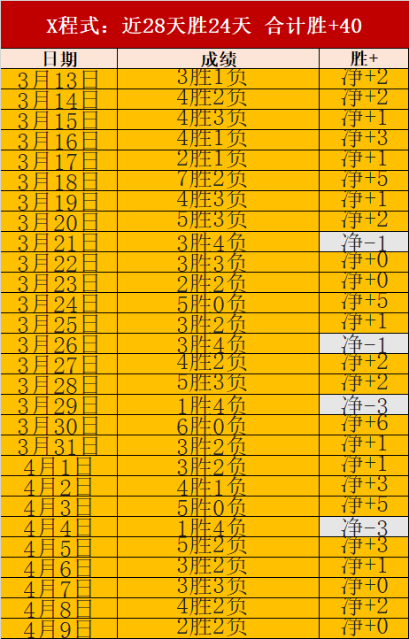 大乐透期号,专家推荐质,合分析,超凡国际电子,超凡国际电子平台,超凡国际电子官网,超凡国际电子