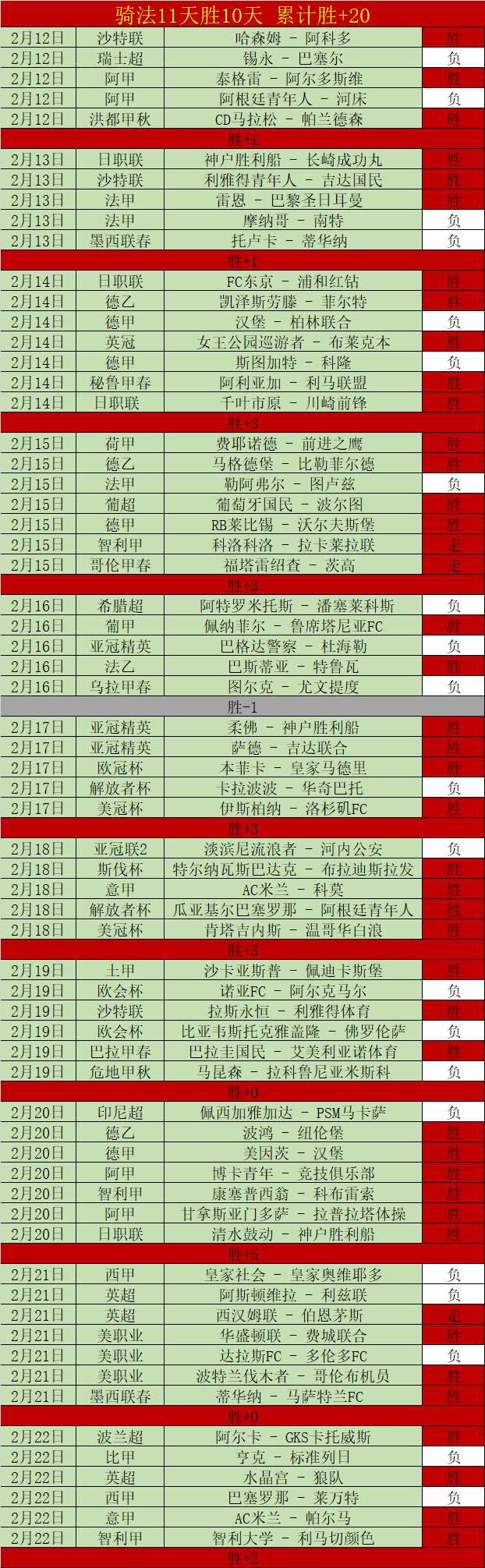 大乐透期号,专家推荐,国米胜率分,超凡国际电子,超凡国际电子平台,超凡国际电子官网,超凡国际电子