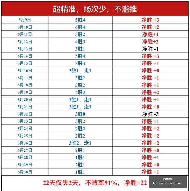 赛季总决赛,前瞻,马刺对阵尼,超凡国际娱乐官网,超凡国际娱乐App,超凡娱乐直播,超凡国际娱乐平台,超凡娱乐中心