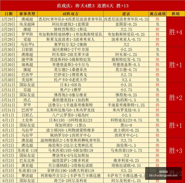 主演曝光,冒充报警者,被判四年监,超凡国际娱乐官网,超凡国际娱乐App,超凡娱乐直播,超凡国际娱乐平台,超凡娱乐中心