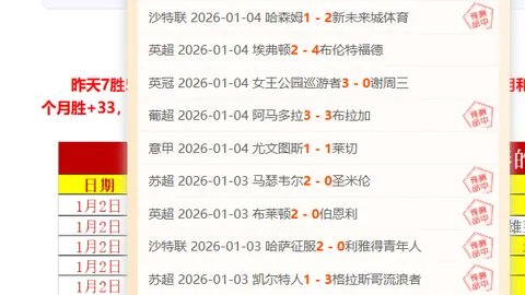 印尼超赛果连爆惊喜！昨日爆红，今场再掀红潮，独家秘籍助你稳中求胜！