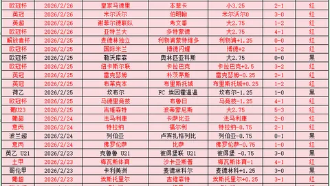 国足世预赛客场逆转胜巴林，连续两捷人民日报客户端播报