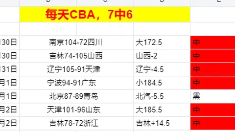 热议：伊万若重用王钰栋、刘诚宇，恐引行业震动