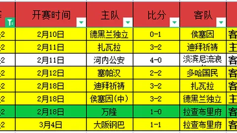 【NBL独家探秘】解析战局：揭秘胜负与得分关键！