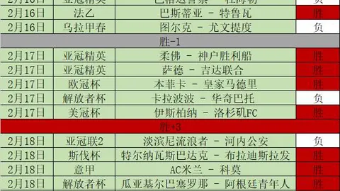 大乐透期号专家推荐：国米胜率分析